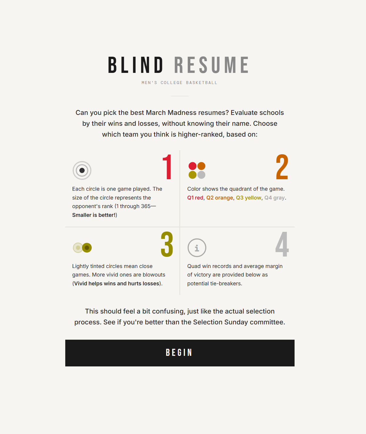 Blind Resume Game