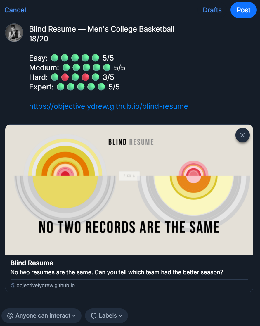 Blind Resume Game