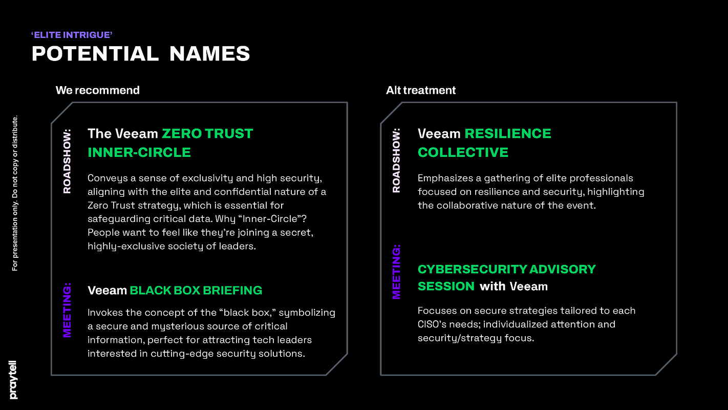 VEEAM
