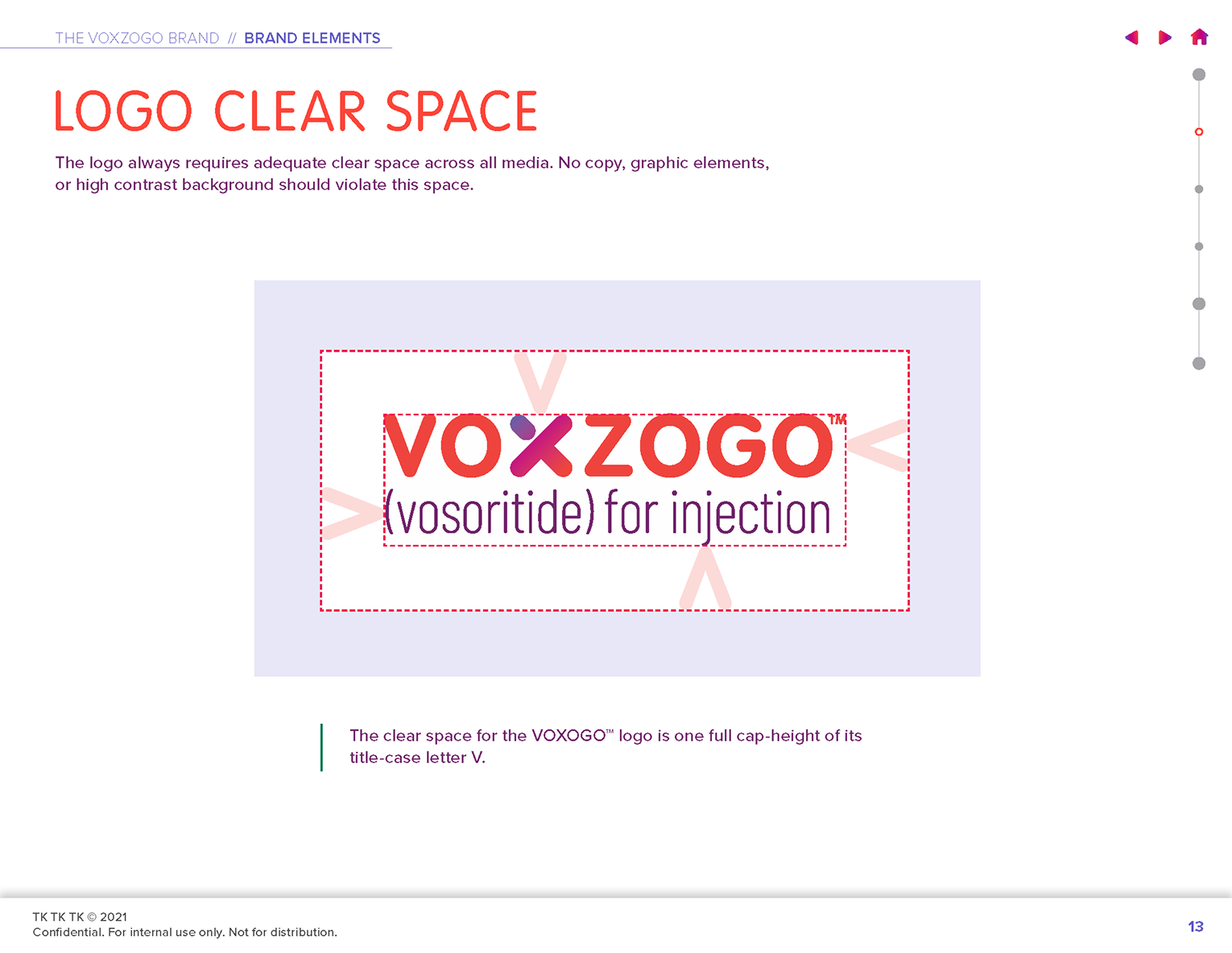 Voxzogo brand guidelines