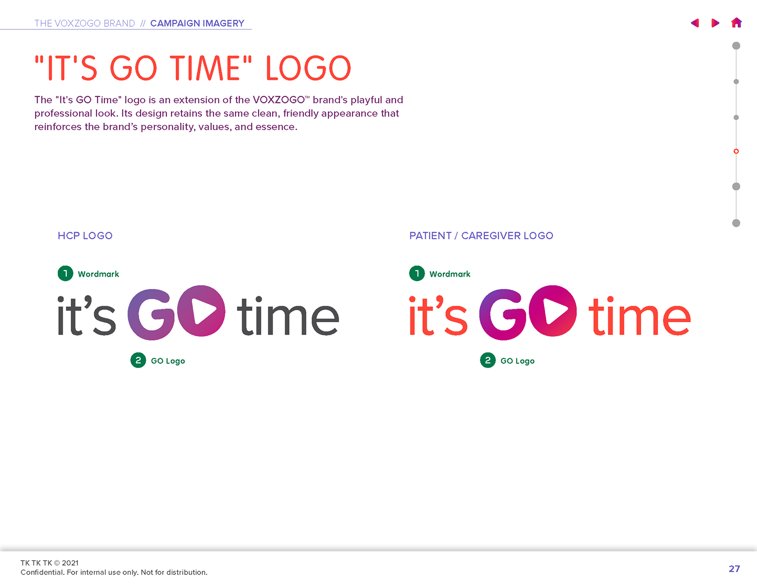 Voxzogo brand materials
