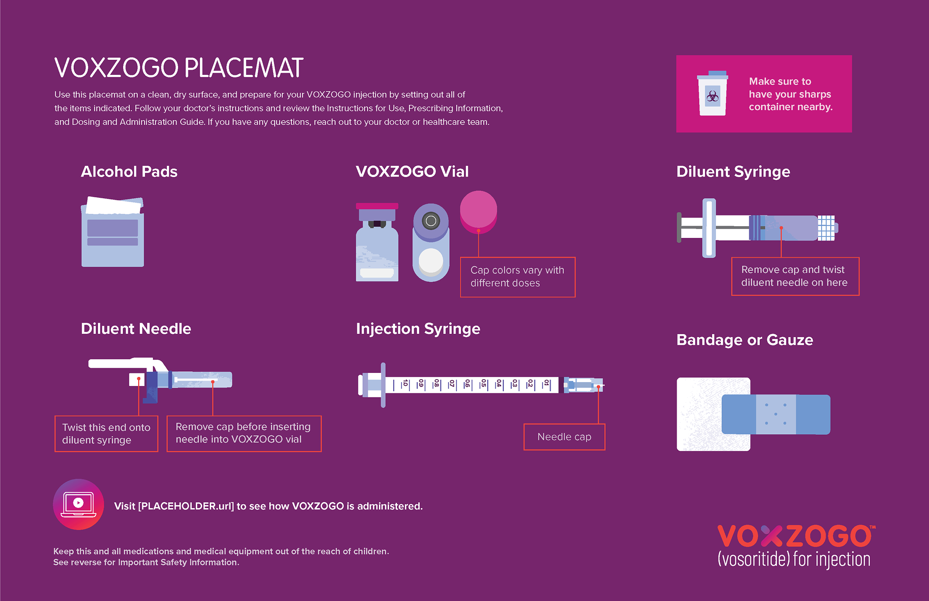 Voxzogo materials
