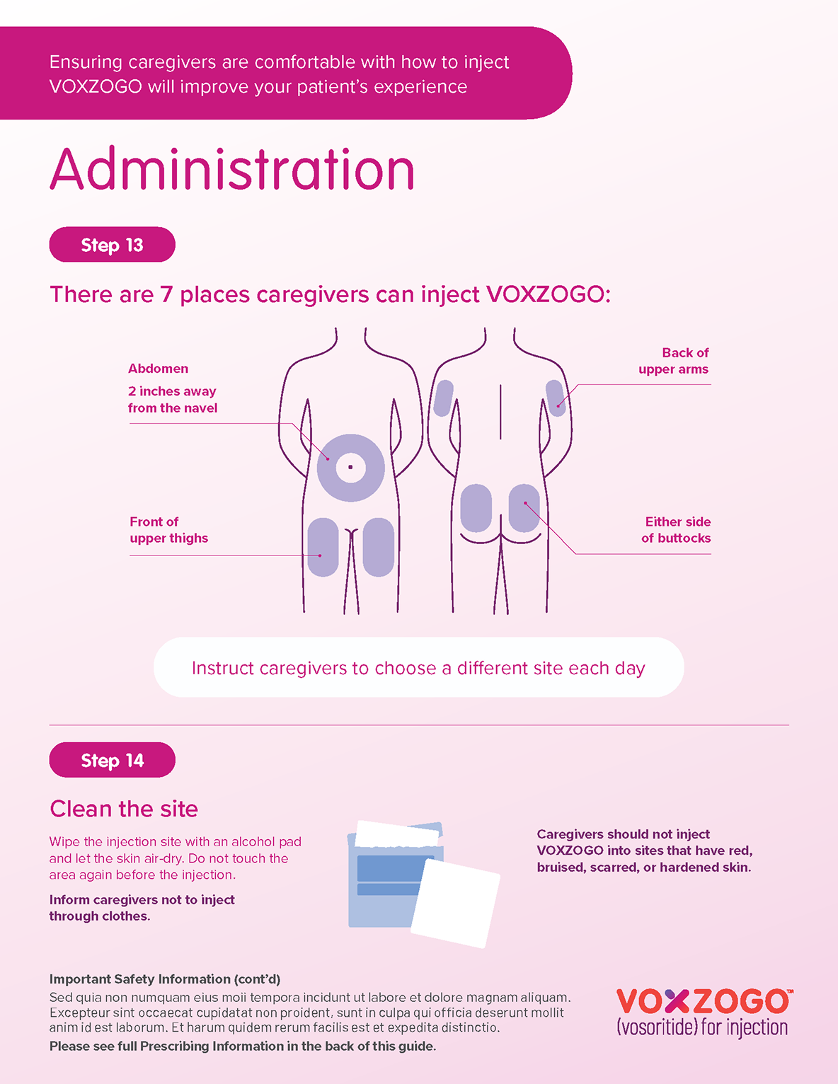 Voxzogo patient materials